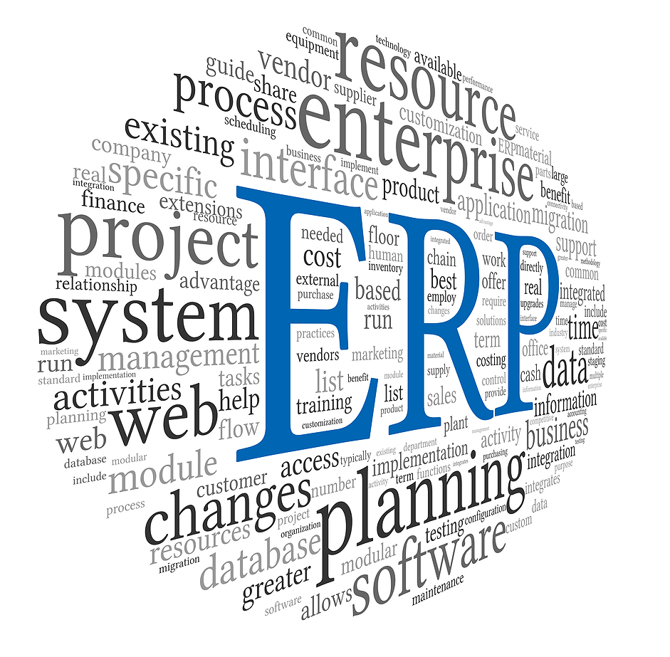ERP software for fresh produce PICS